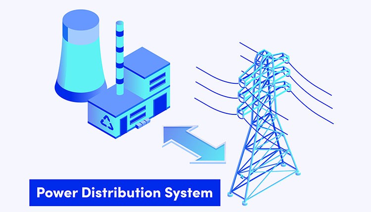 Power-distribution Power-distribution